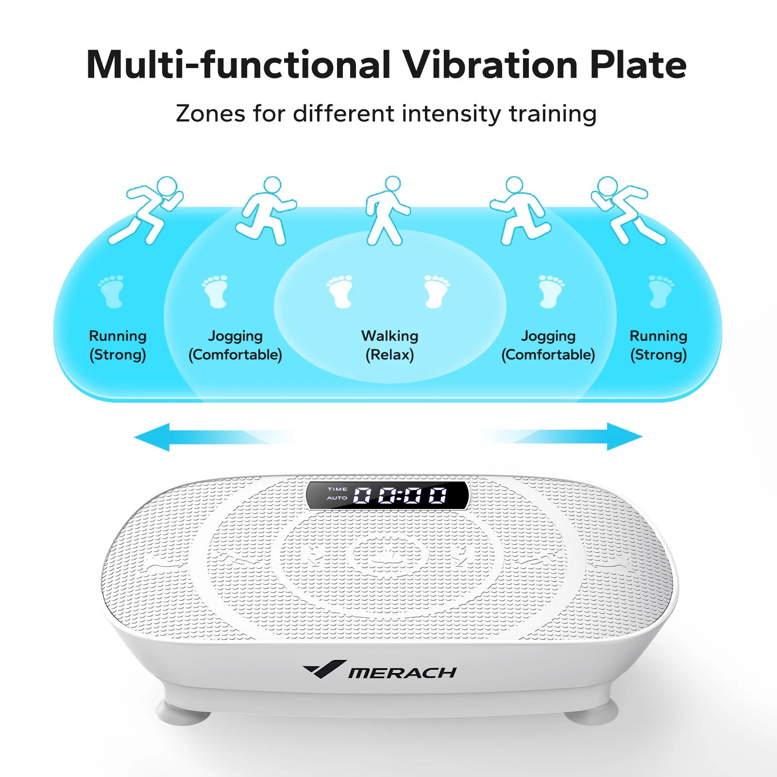 MERACH Whole Body Vibration Plate – Full-Body Workout & Recovery Machine