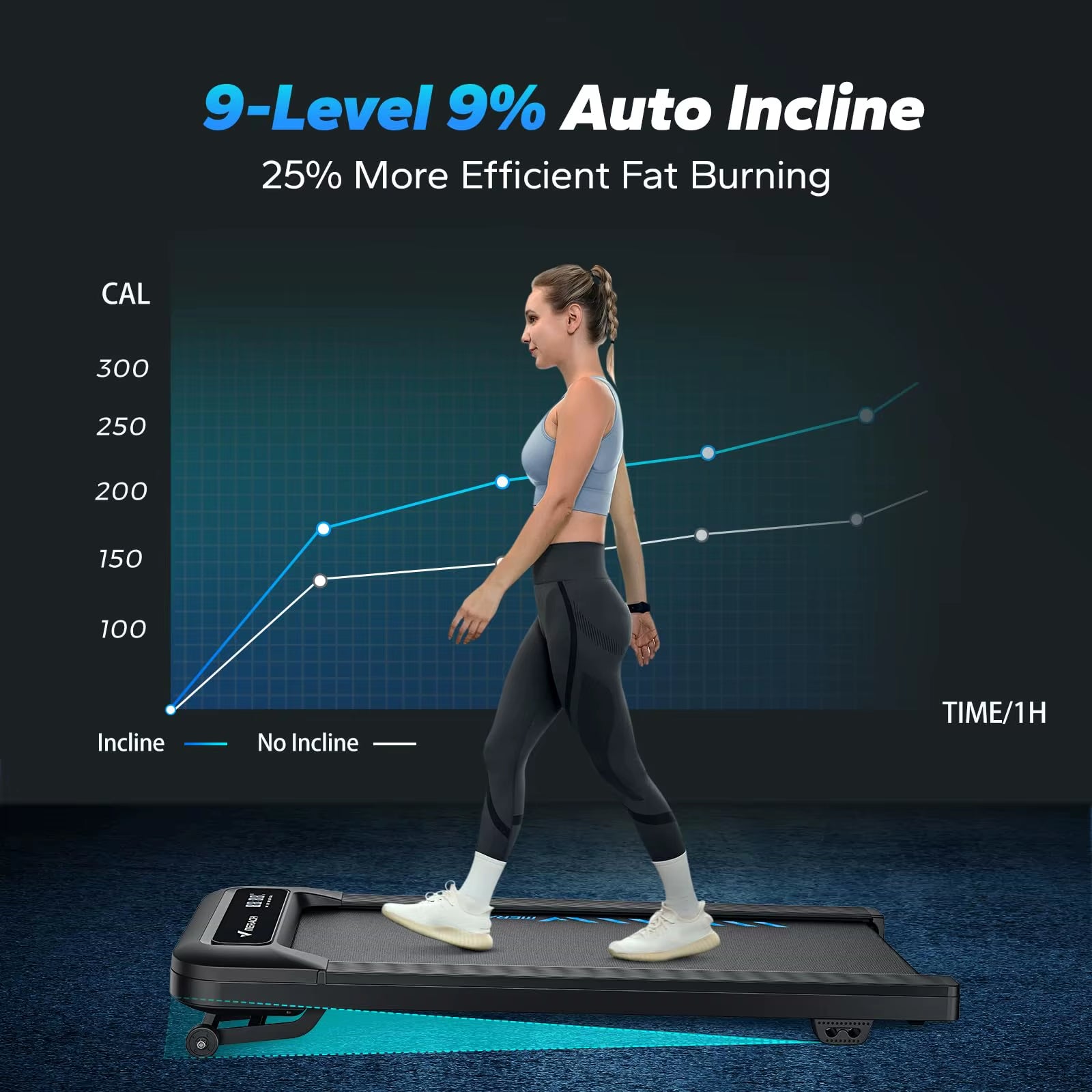 Quiet Walking Pad Treadmill – Under Desk, Portable, Remote Controlled