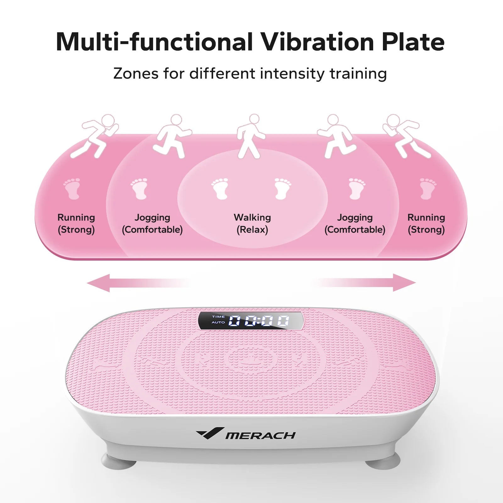MERACH Whole Body Vibration Plate – Full-Body Workout & Recovery Machine