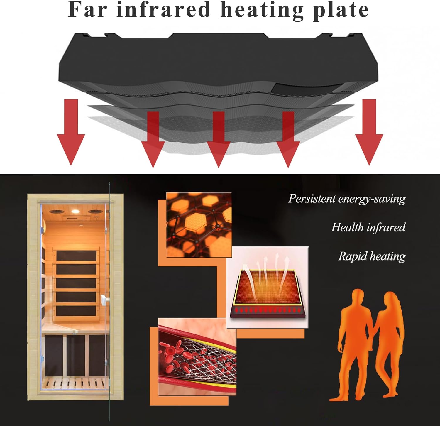 Far Infrared Home Sauna Mini Indoor Dry Personal Sauna Room,Hemlock Wood Sauna,With 1200W 5 Heating Panels, Heating Machine Equipment for Home Workout Yoga,Choice for Family( 27.16X32.28X59 Inch)