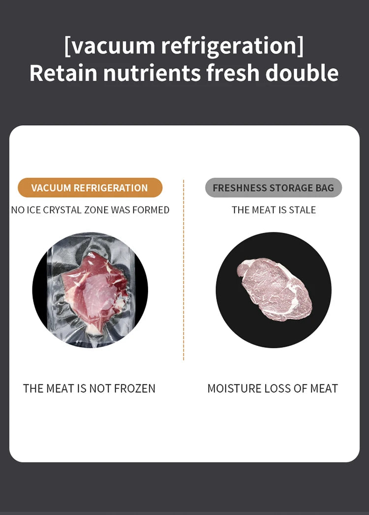 FreshZip™ Portable Vacuum Sealer – USB Rechargeable | Dry & Moist Food Storage with Bags & Pump