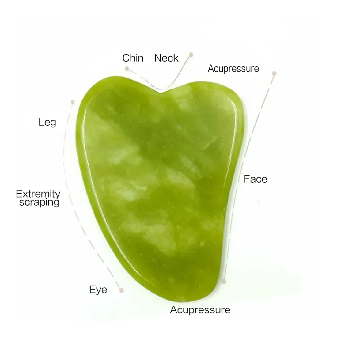 Natural Jade Roller & Gua Sha Set – Face, Neck & Eye Massage Tool