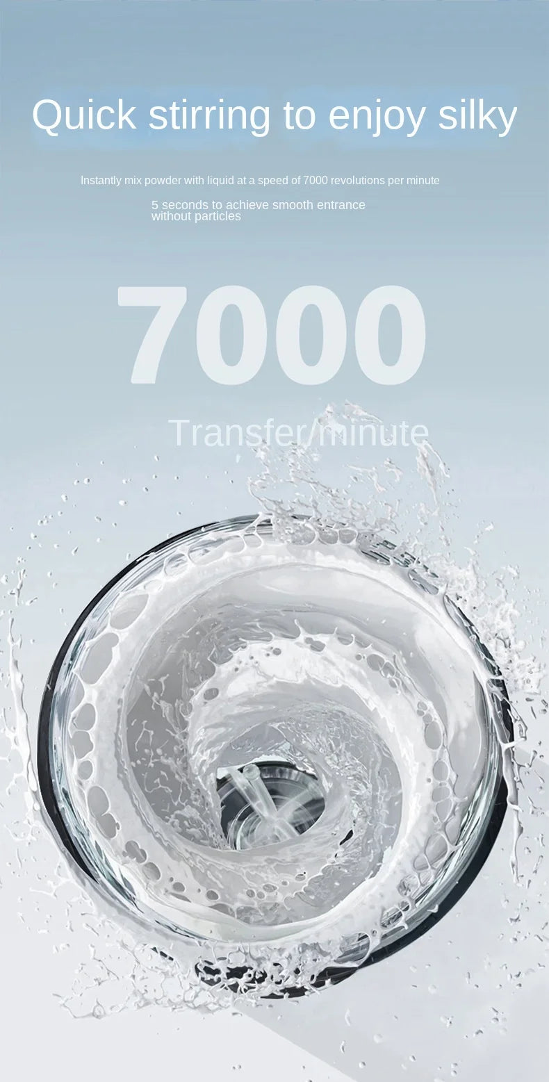 FuelBlend™ Electric Protein Shaker Bottle – 650ml USB Rechargeable, BPA-Free, Automatic Mixing Cup for Gym, Shakes & Cocktails