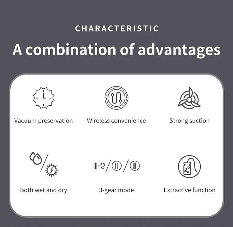 FreshZip™ Portable Vacuum Sealer – USB Rechargeable | Dry & Moist Food Storage with Bags & Pump