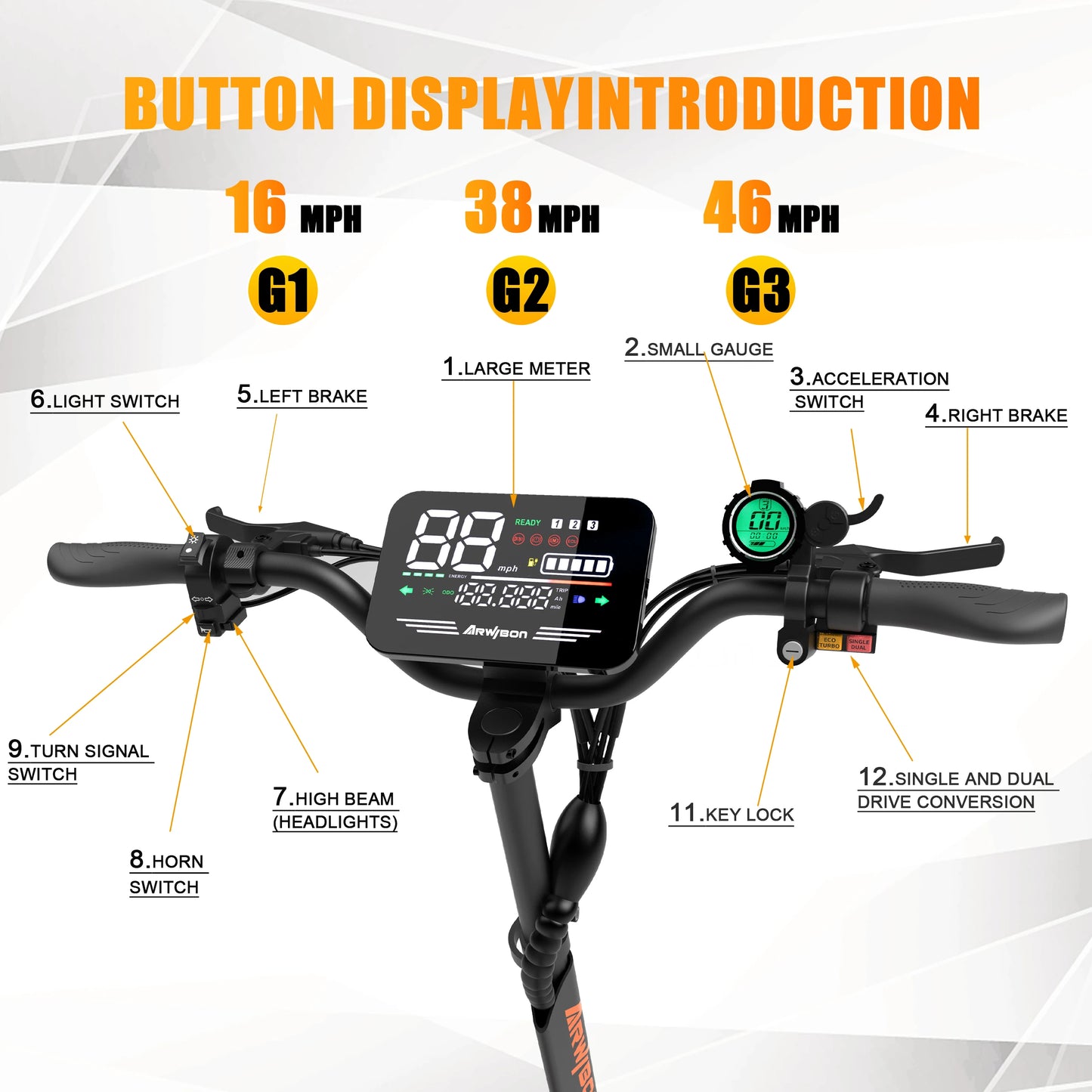 Arwibon™ 5600W Dual Motor Electric Scooter – 46 MPH, Off-Road, Foldable with Seat