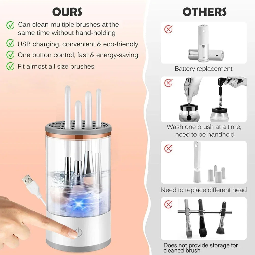 BristleFresh™ 3-in-1 Electric Makeup Brush Cleaner & Dryer