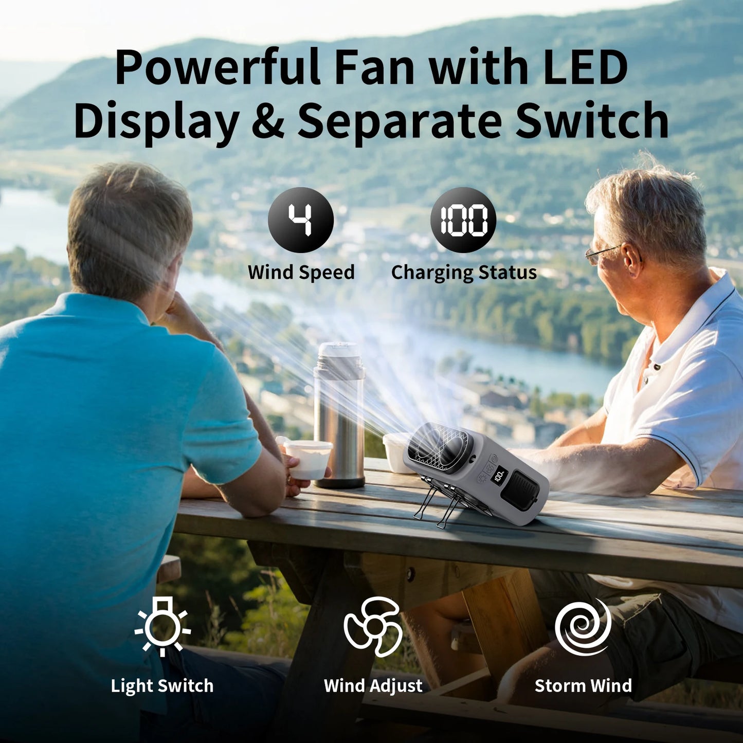Socoolfan 14500mAh Wearable Fan – Dual Air Vents for Neck & Waist, Ideal for Outdoor Work & Travel