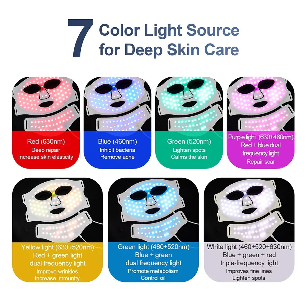 Silicone Red Light Therapy Mask 7 Color LED Face Mask anti Aging Rejuvenation Brighten Facial Mask with Eye Protection Cushion