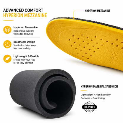StealthLift™ Height Increase Insoles | Invisible Lift | All-Day Comfort