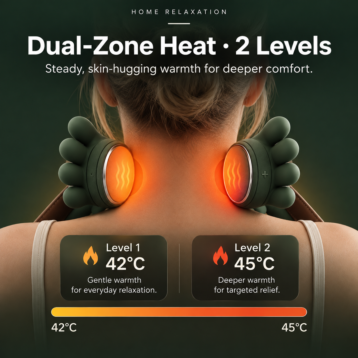N7 Bionic Neck & Shoulder Massager