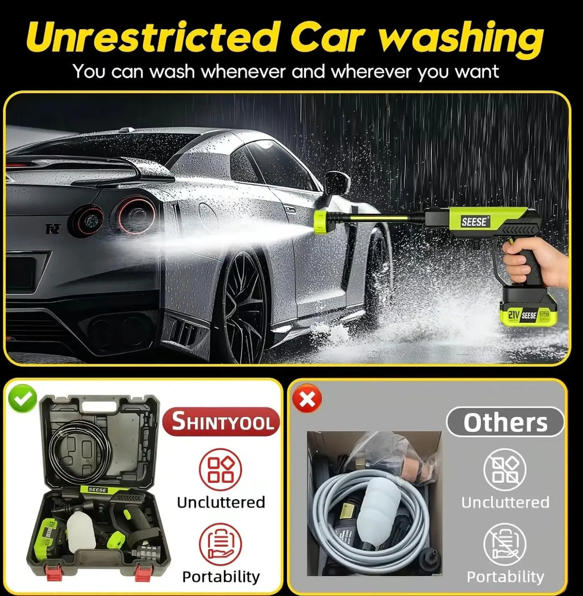 SEESE Cordless Pressure Washer