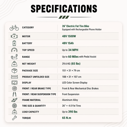 EOEOTWO™ 1500W High-Speed Electric Fat Tire Bike – 34MPH Power Ride