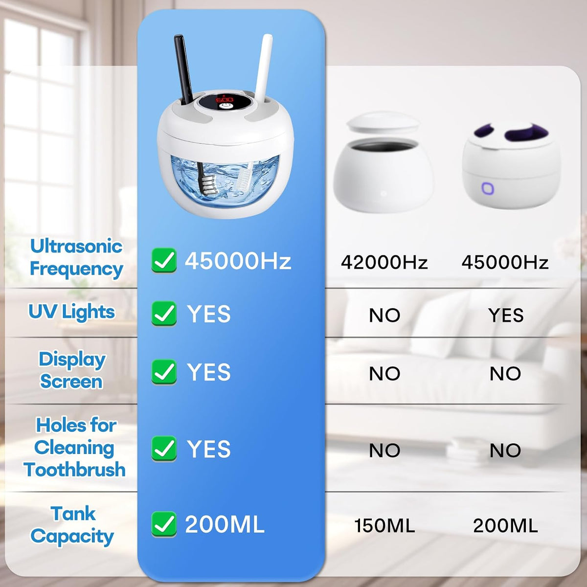 Upgraded Ultrasonic Retainer Cleaner, 45Khz Ultrasonic Dentures Cleaner for Night Guards, Braces, Aligner, Toothbrush, Jewelry and More, 4 Modes Cleaning Pod 200ML