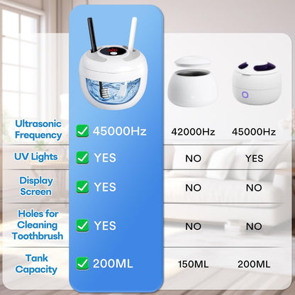 Upgraded Ultrasonic Retainer Cleaner, 45Khz Ultrasonic Dentures Cleaner for Night Guards, Braces, Aligner, Toothbrush, Jewelry and More, 4 Modes Cleaning Pod 200ML