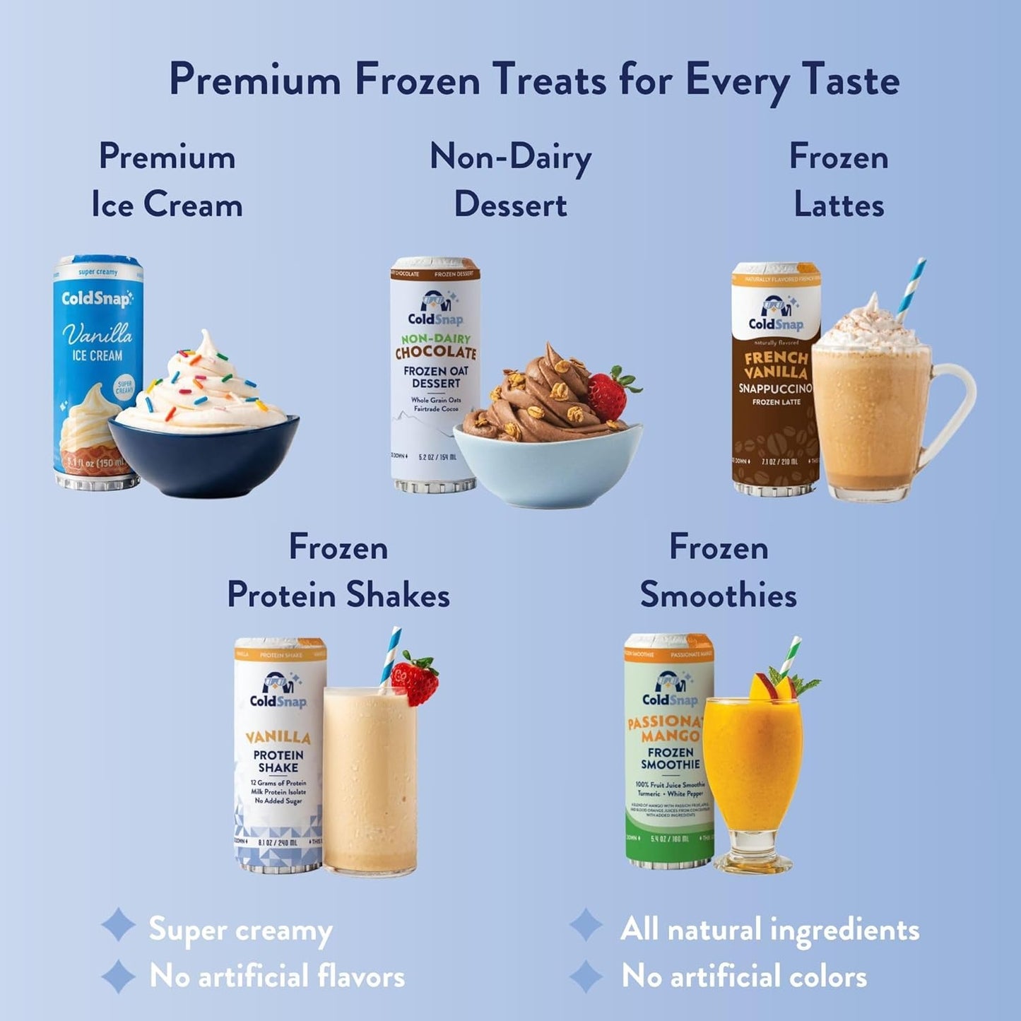 Vanilla Ice Cream Pods – Premium, Creamy Single-Serve Vanilla Dessert Made in Minutes– Frozen Treat with Zero Prep – Convenient, No Freezer Required, Ready Anytime – Pack of 12 ( MACHINE REQUIRED)
