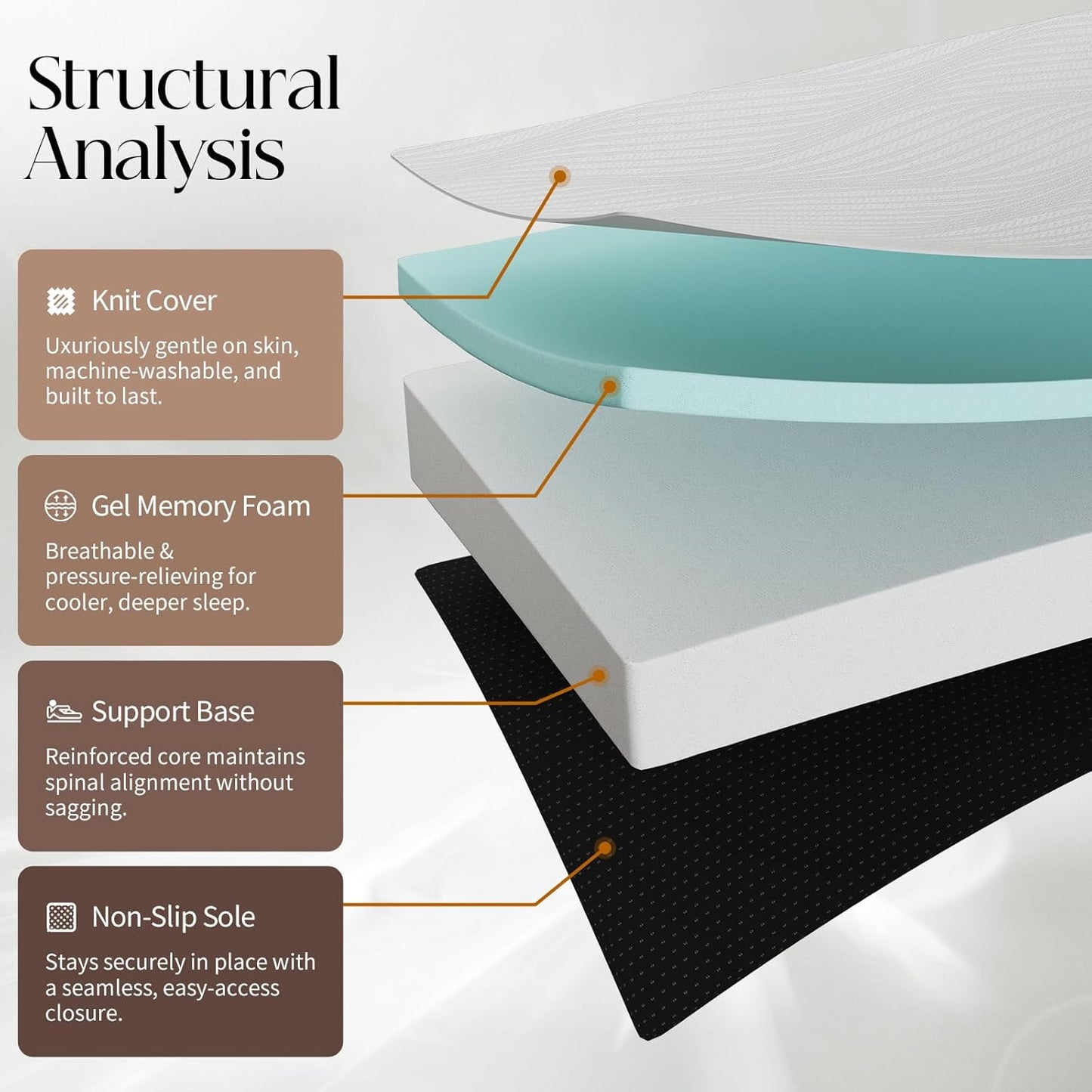 Tri-Fold Memory Foam Mattress Queen - 4 Inch Portable Folding Sofa Bed with Handle & Washable Cover, Floor Sofa Bed with Non-Slip Base, Space-Saving for Room, Travel, Guest Bed, RV, 78"X58"X4"