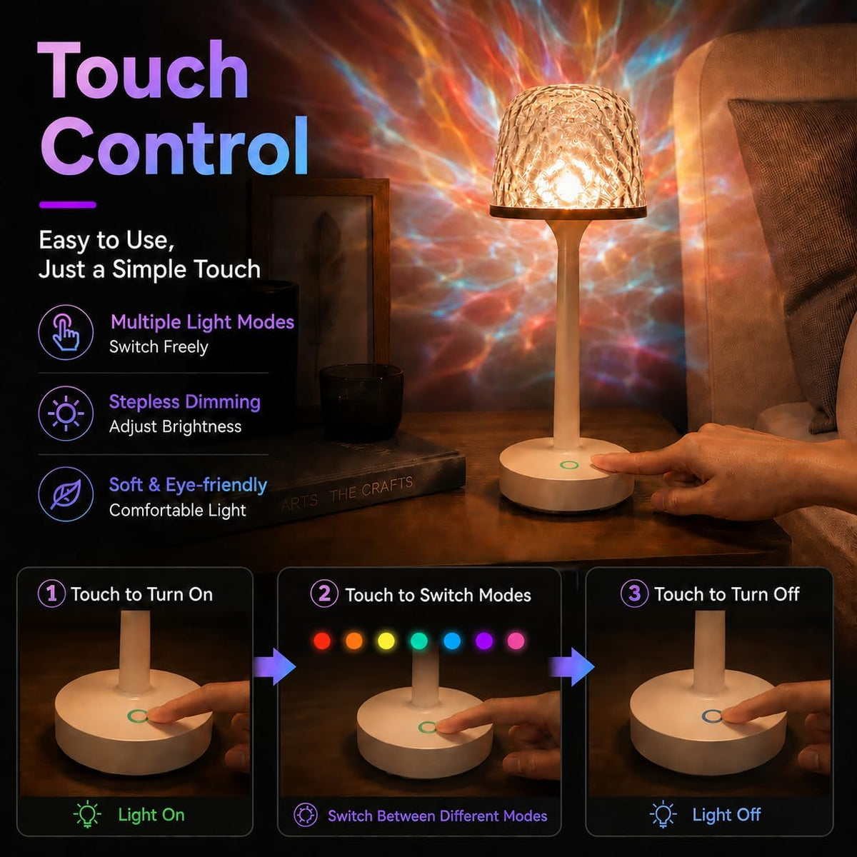 Shower Lamp Waterproof Rechargeable LED Ocean Projector