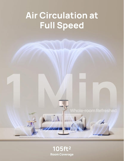 Smart Fans for Bedroom, 120° +120° Omni-Directional Oscillating Fan, 100Ft Quiet Pedestal Fan with RGB Light, 9 Speeds, 6 Modes, 20Db, 8H Timer, Wi-Fi/Voice, 37-42" Floor Fans, Starlight