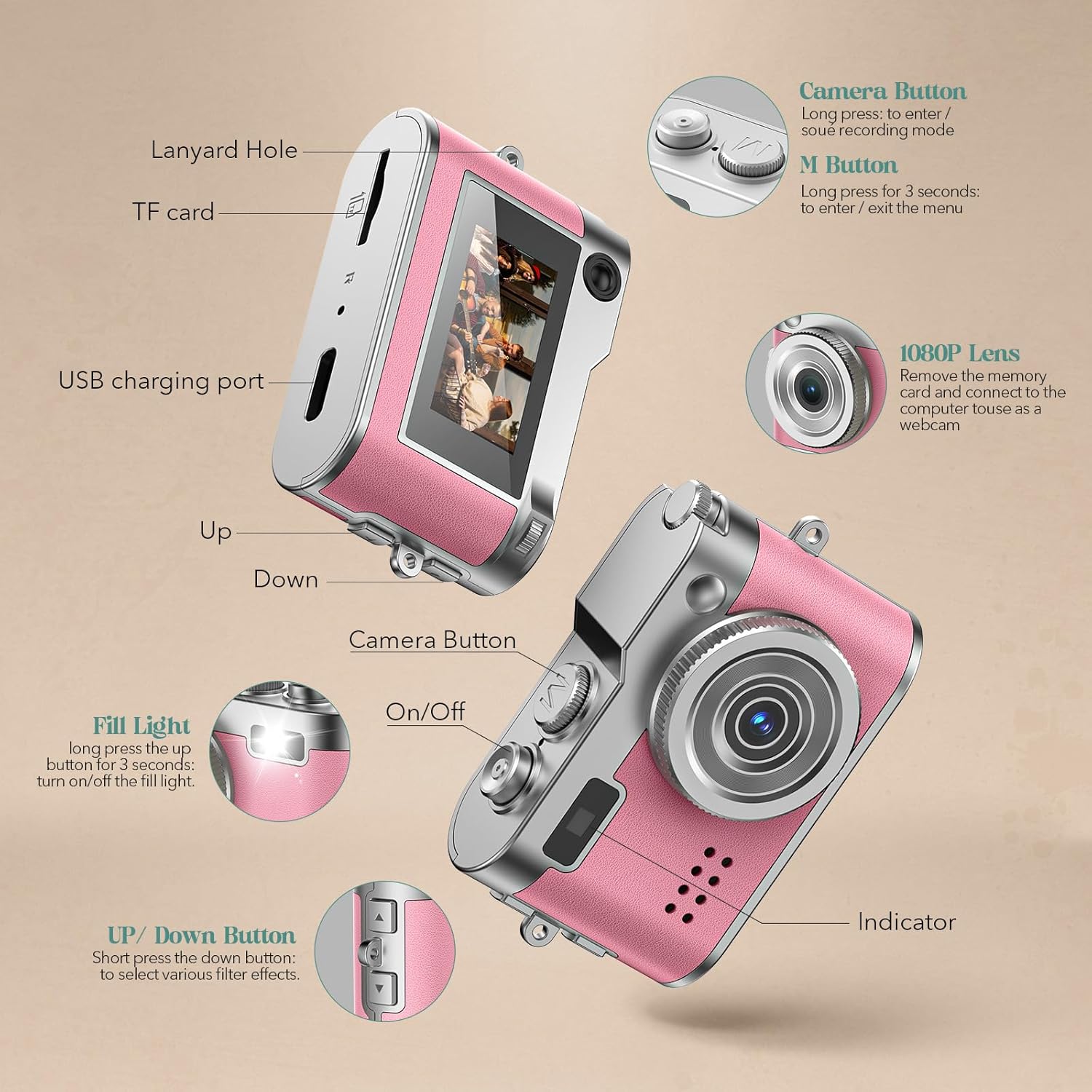 Mini Digital Camera, Keychain Camera 1080P HD with 2MP Lens, Flash, Video Recording, 32G Card Included, Portable and Compact Retro Vlog Camera for Travel, Kids, Pink