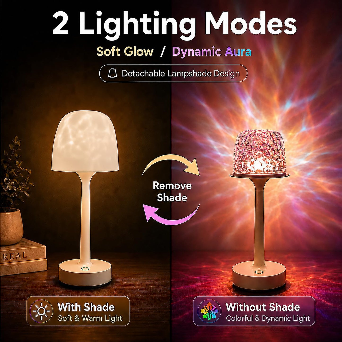 Shower Lamp Waterproof Rechargeable LED Ocean Projector