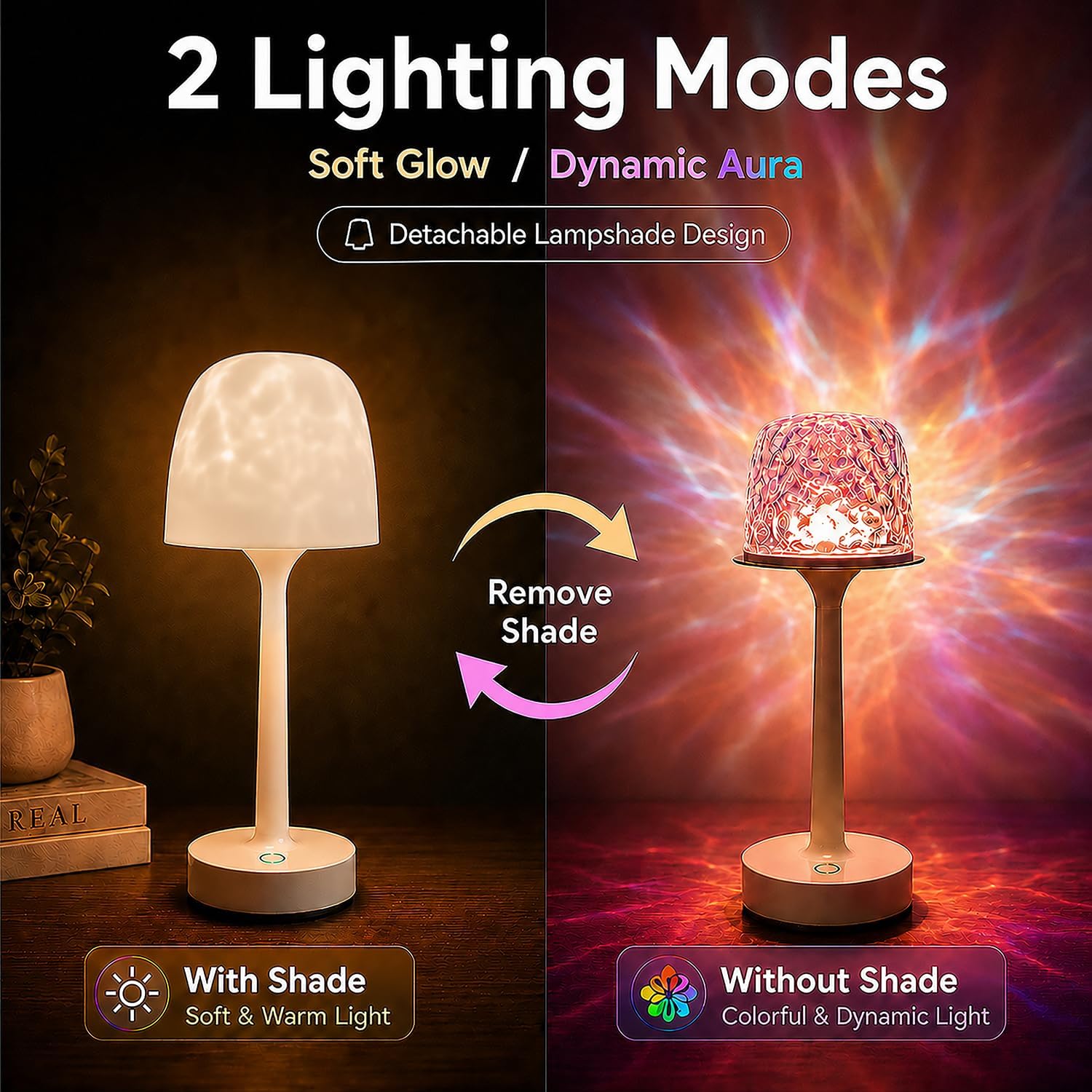 Shower Lamp Waterproof Rechargeable LED Ocean Projector
