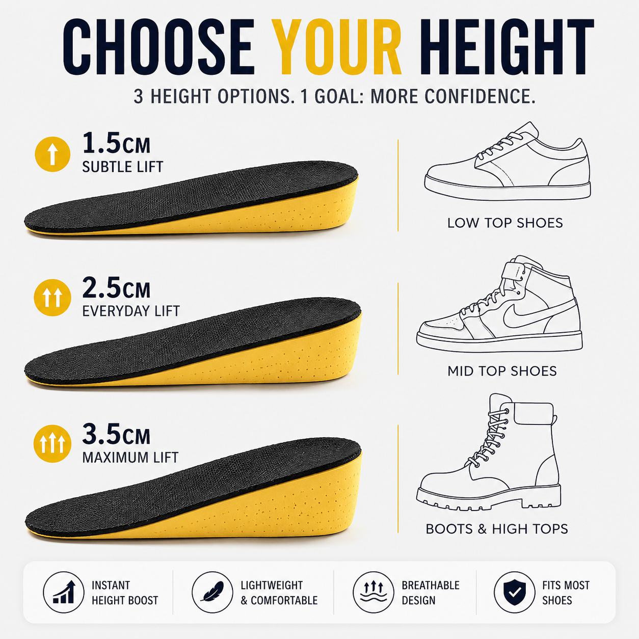 StealthLift™ Height Increase Insoles | Invisible Lift | All-Day Comfort