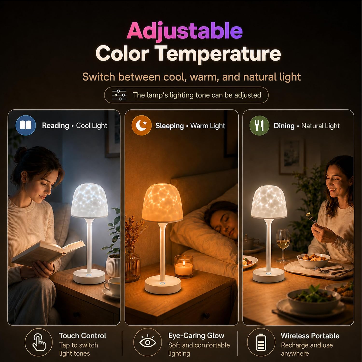 Shower Lamp Waterproof Rechargeable LED Ocean Projector