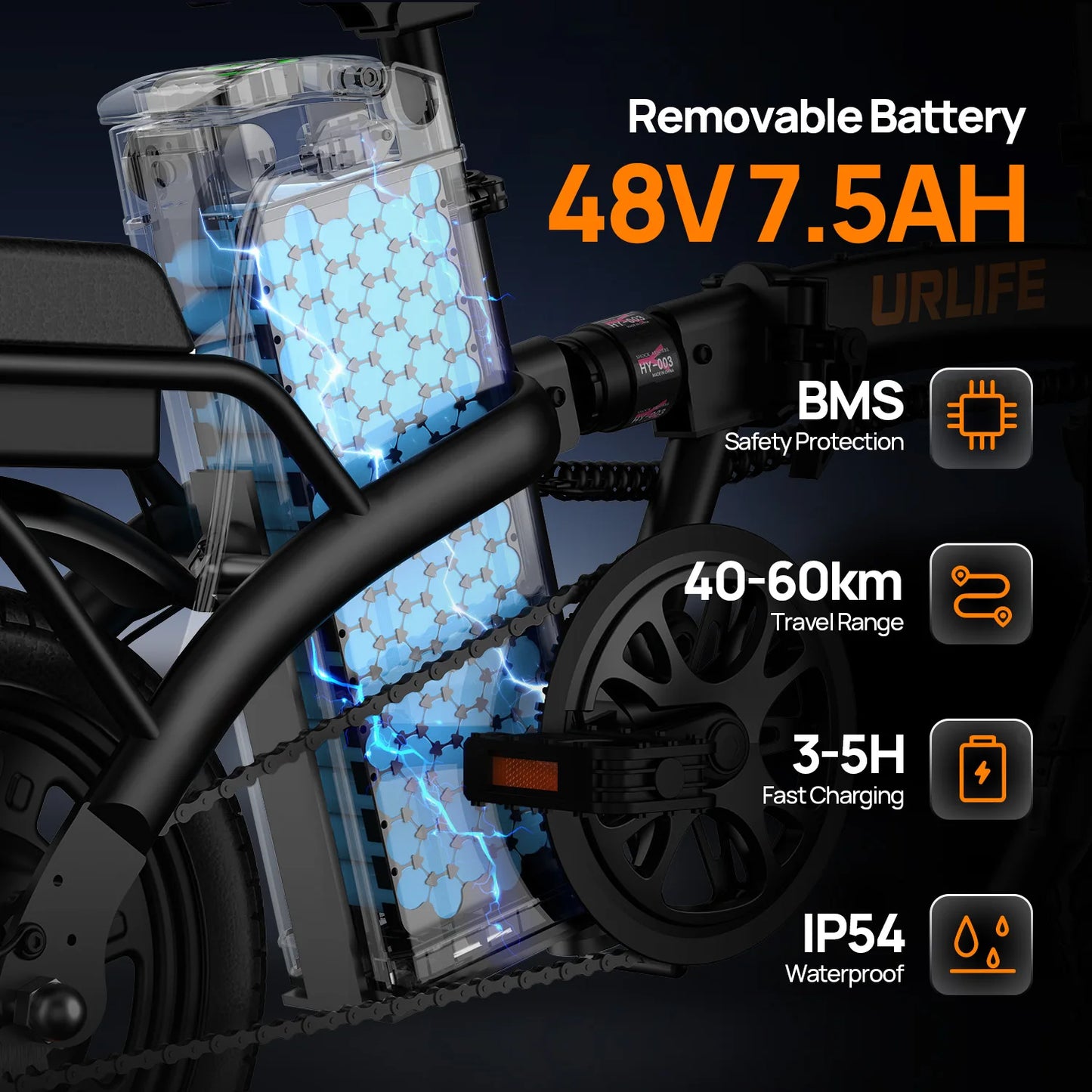 URLIFE F1L Foldable Electric Bike