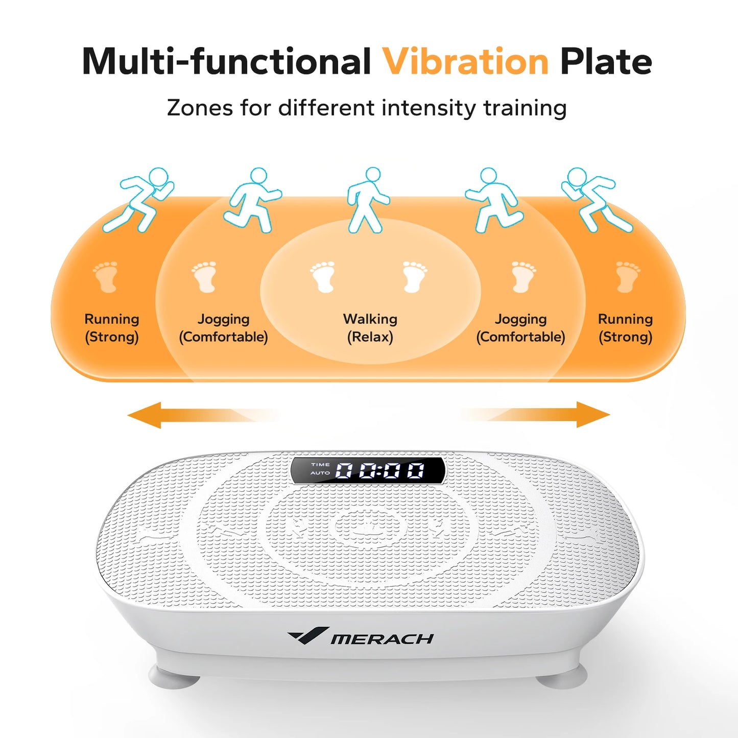 MERACH Vibration Plate – Full Body Workout & Fitness Platform