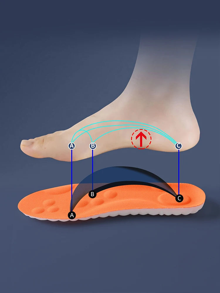 Epic Comfort Sport Insoles – Shock-Absorbing Arch Support