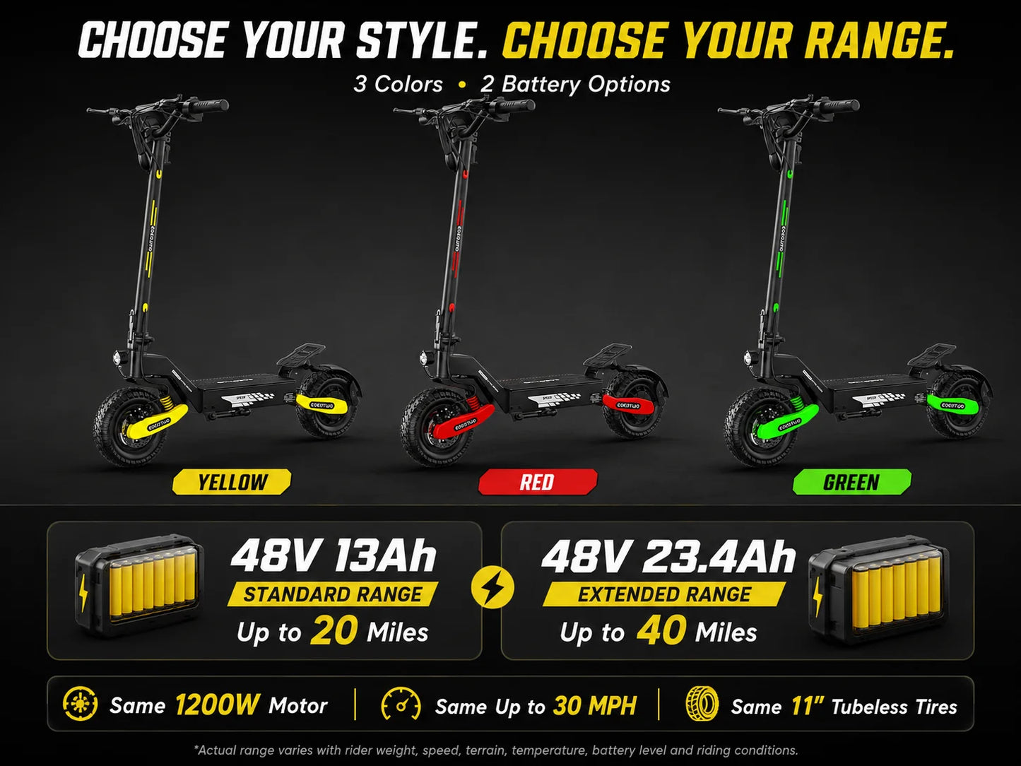EOEOTWO™ 1200W Off-Road Electric Scooter – 28-31 MPH Long Range