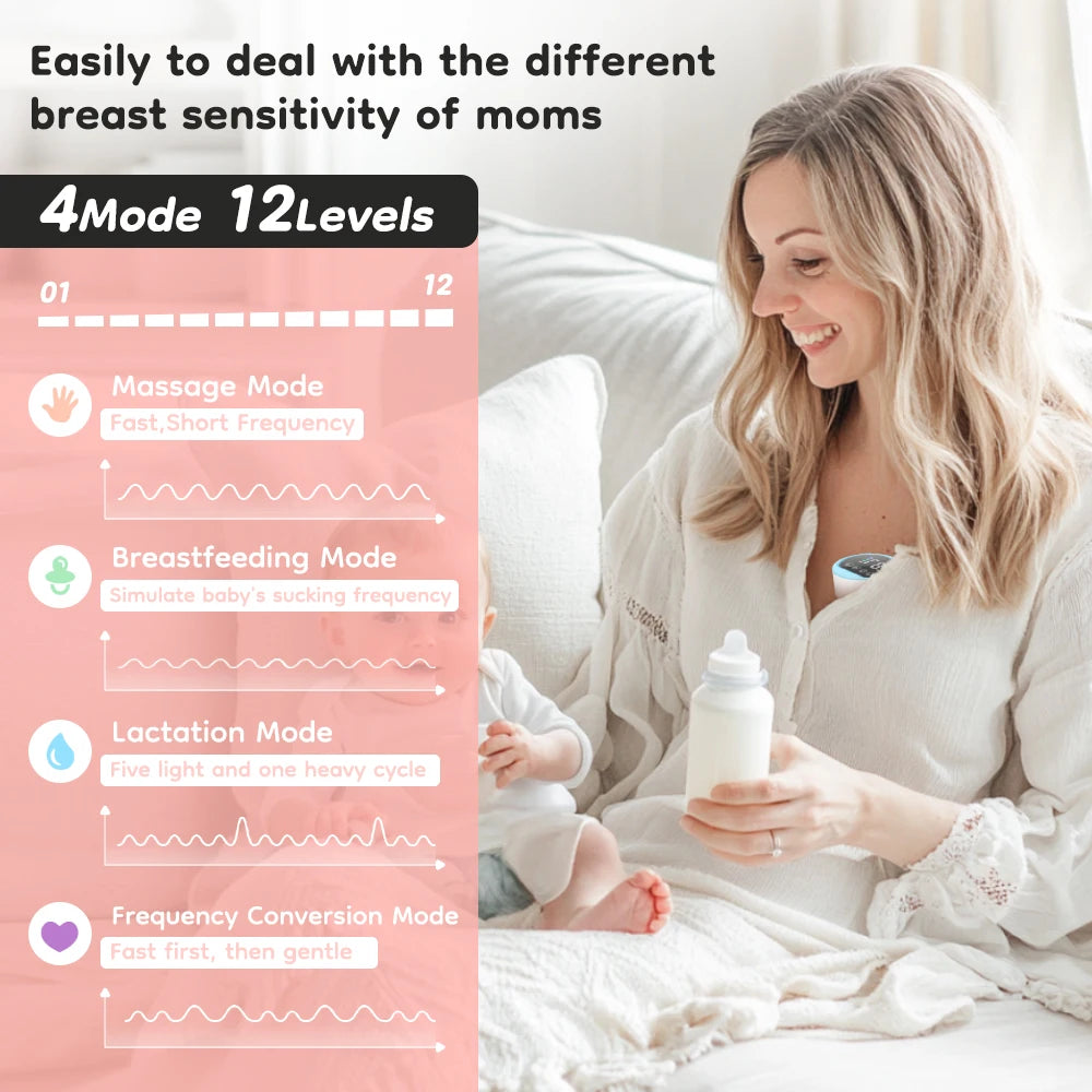 Hands-Free Wearable Breast Pump – Quiet, Portable & BPA-Free