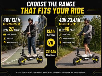EOEOTWO™ 1200W Off-Road Electric Scooter – 28-31 MPH Long Range
