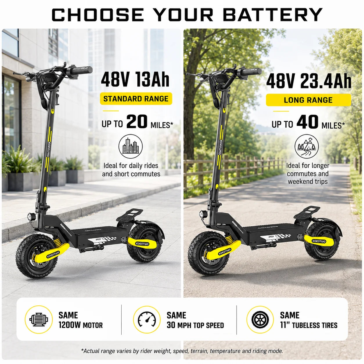 EOEOTWO™ 1200W Off-Road Electric Scooter – 28-31 MPH Long Range