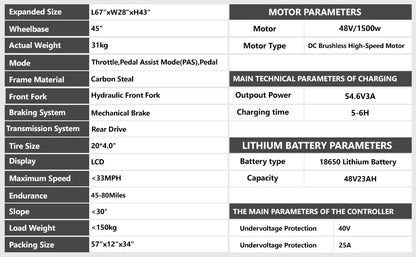 Kickwey K7 1500W Electric Bike – 48V 23Ah Fat-Tire All-Terrain E-Bike (AU)