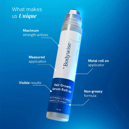 Bodywise Rosemary Hair Growth Roller