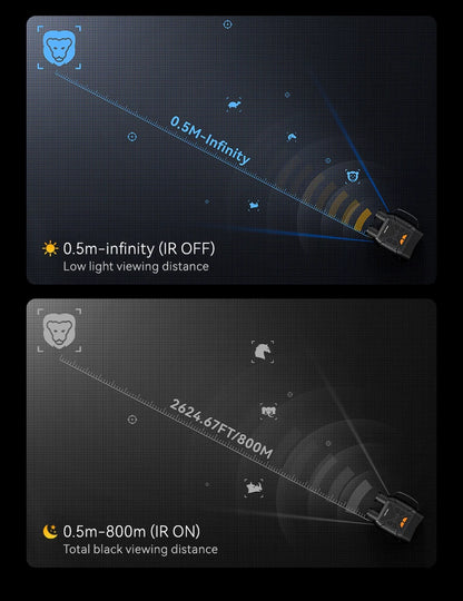 TrailView™ 1080P Night Vision Binoculars – 800m Infrared Range & 2.8” Screen