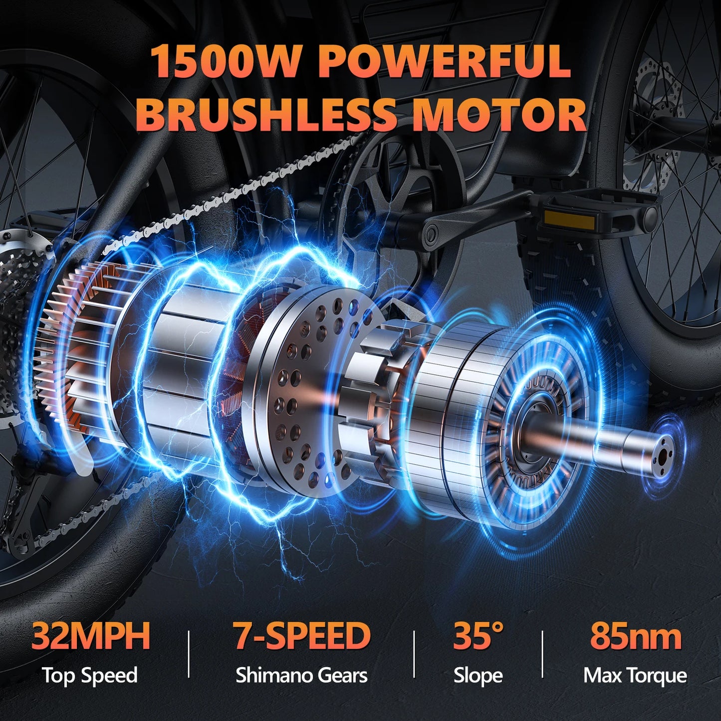 Kickwey K7 1500W Electric Bike – 48V 23Ah Fat-Tire All-Terrain E-Bike