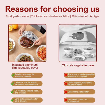 HeatLock™ Reusable Food Covers (10–60 Pack)