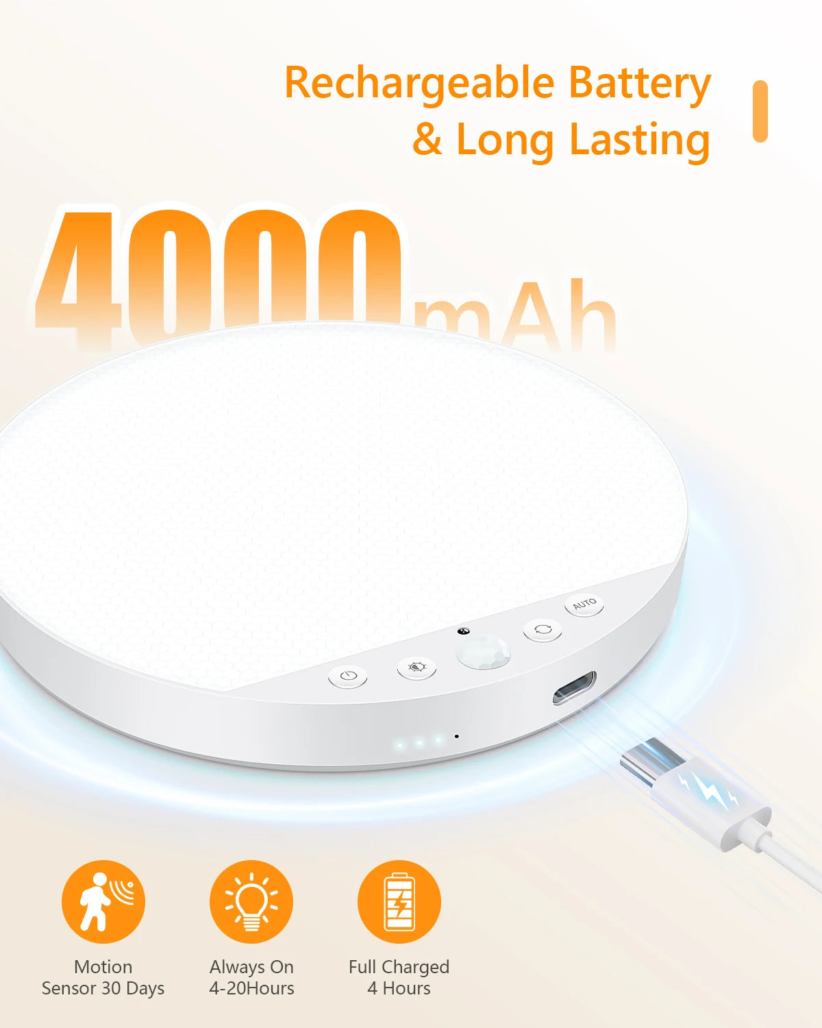 LumaSense™ Magnetic Motion Sensor Ceiling Light