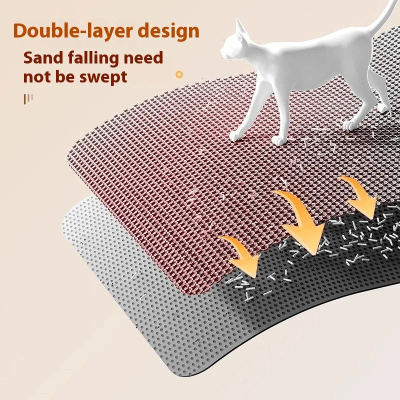 LitterLock™ Cat Litter Mat – Traps Mess & Keeps Floors Clean