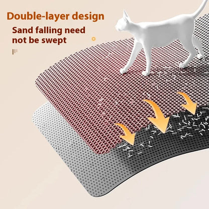 LitterLock™ Cat Litter Mat – Traps Mess & Keeps Floors Clean
