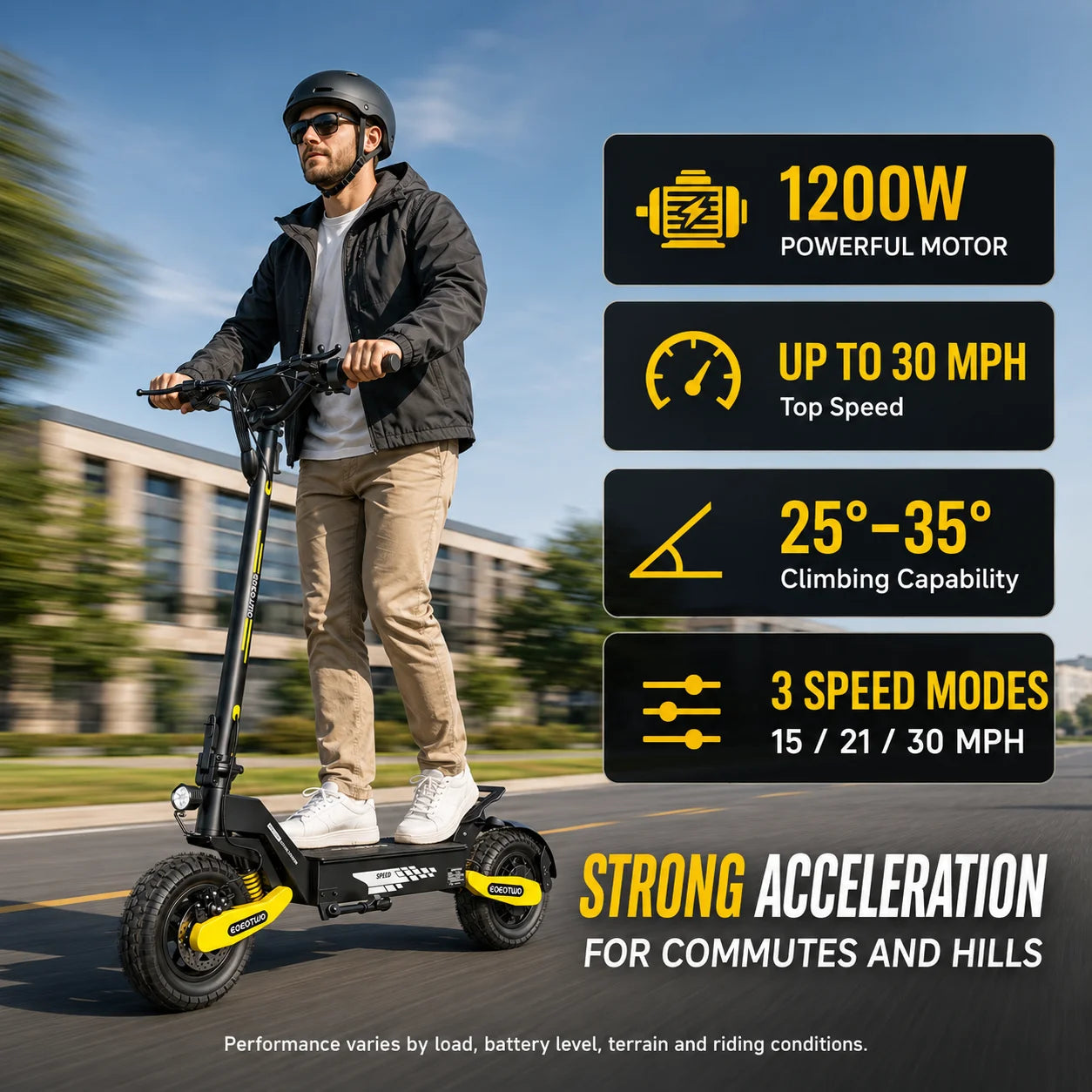 EOEOTWO™ 1200W Off-Road Electric Scooter – 28-31 MPH Long Range