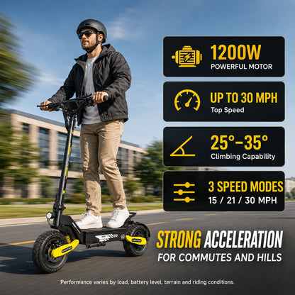 EOEOTWO™ 1200W Off-Road Electric Scooter – 28-31 MPH Long Range
