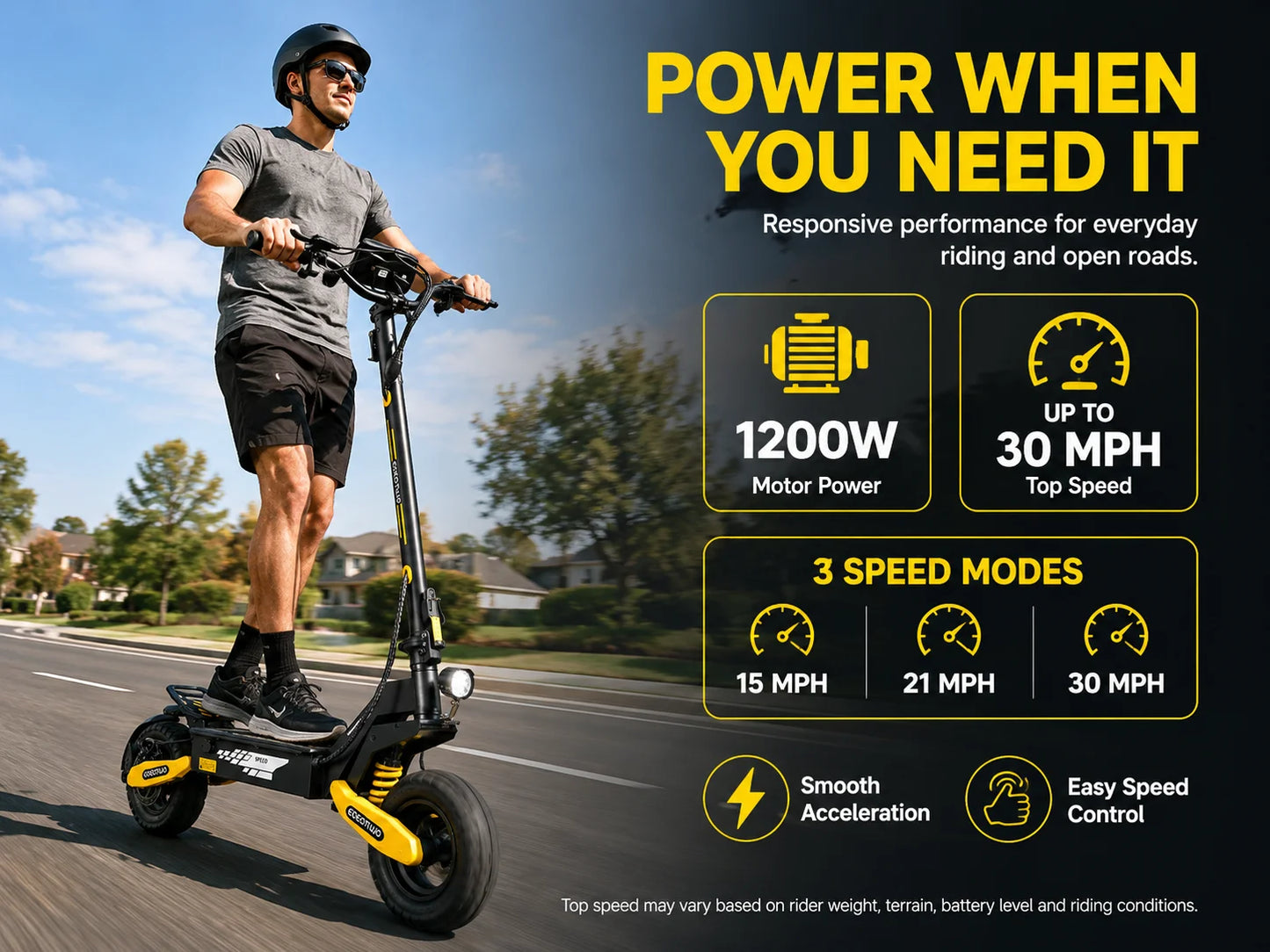 EOEOTWO™ 1200W Off-Road Electric Scooter – 28-31 MPH Long Range