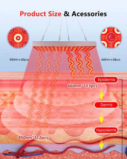 SkinFyx™ LED Red Light Therapy Panel – 225 LEDs for Anti-Aging, Skin Care & Pain Relief