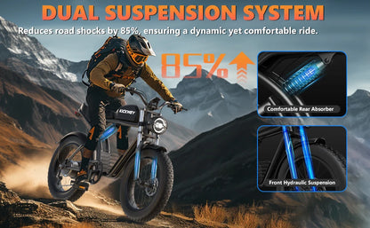 Kickwey K7 1500W Electric Bike – 48V 23Ah Fat-Tire All-Terrain E-Bike (AU)
