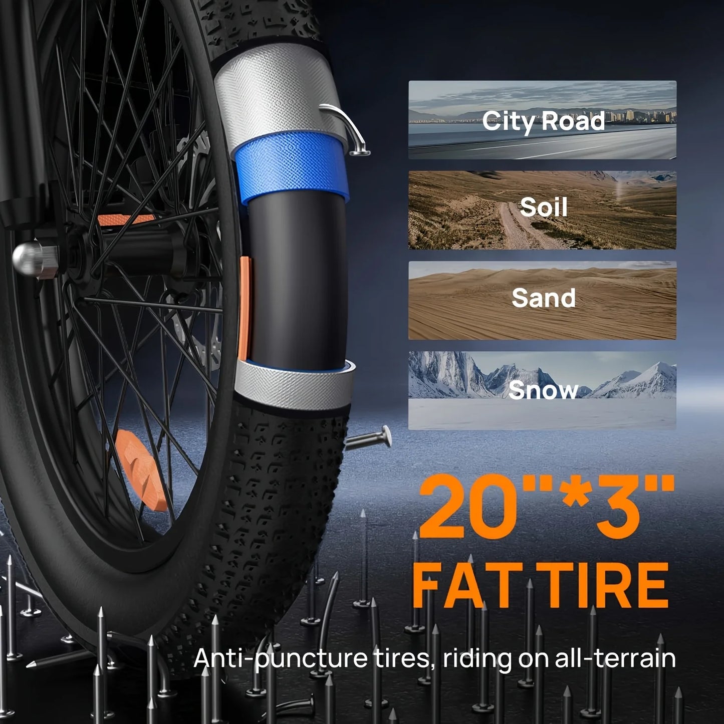 URLIFE E20 1000W Fat Tire Electric Bike