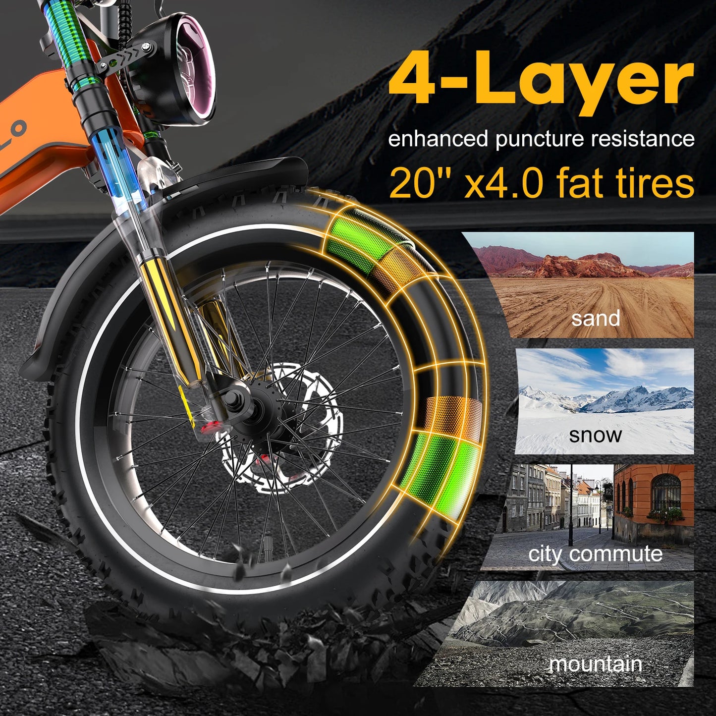 Cybervelo™ EK6 Folding Fat Tire E-Bike – 2000W Peak, 35+ MPH, 100+ Mile Range