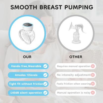 Hands-Free Wearable Breast Pump – Quiet, Portable & BPA-Free